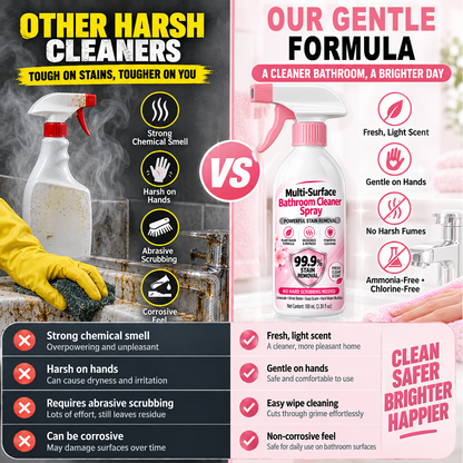⏰ Congratulations! You’ve Unlocked an Exclusive Offer — Get an Extra 90% OFF Today on the Multi-Purpose Bathroom Cleaner Spray. Limited-Time Deal, Offer Ends Soon! ⏰